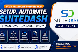 setup, customize and automate suitedash CRM client portal