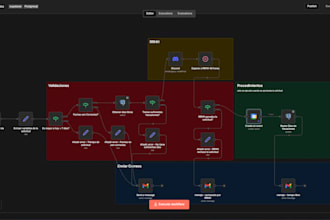 build n8n workflow automations to connect your apps and eliminate manual
