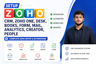 setup zoho crm, zoho one, desk, books, form, mail, analytics, creator, people