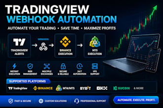 automate tradingview webhook signals to binance mt5