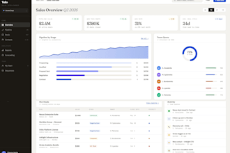 design a modern UI UX for your app or website