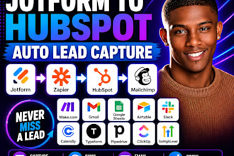 jotform hubspot mailchimp zapier inbound lead automation integration