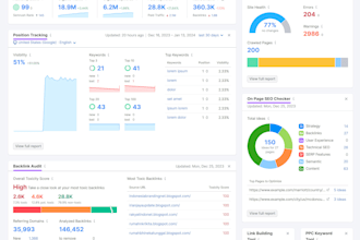analyze your business data and provide an ai powered report