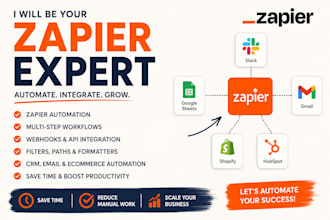 build zapier automation, zapier integration, zapier zaps, zapier webhook