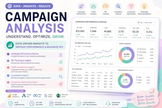 turn campaign data into actionable marketing insights