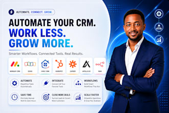 automate monday crm, zoho, hvac crm hubspot, workflow, zapier, apollo io n8n