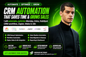 automate, optimize monday CRM, zoho, hubspot CRM workflow, zapier, apollo, n8n