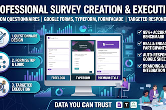 create professional online forms and surveys