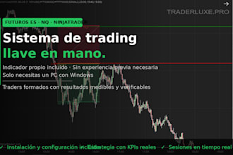 te enseñaré a operar futuros con una estrategia simple y rentable