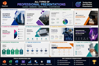 design professional power point presentations with animation and transition