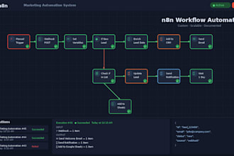 build custom n8n workflow automation for your business