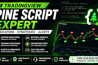 program tradingview pine script indicators strategies