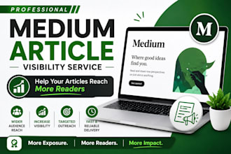professionally promote your medium article for better visibility