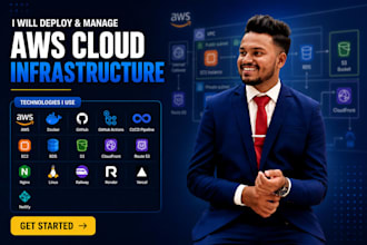 deploy and manage your AWS cloud infrastructure and devops