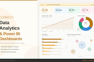 do excel data cleaning and dynamic dashboards