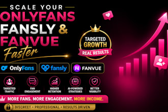 do onlyfans promotion, patreon page, fansly, fanvue and adult web promotion