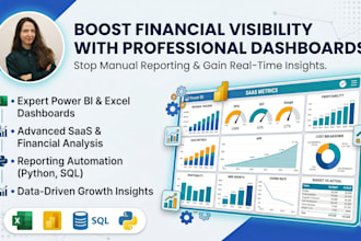 create power bi dashboards and reports