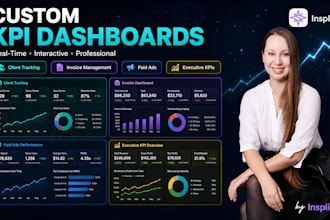 create a custom KPI and business dashboard