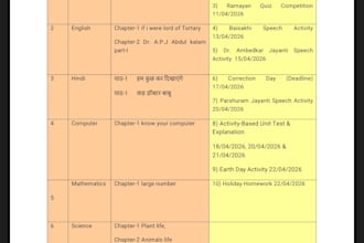 do english and hindi typing work