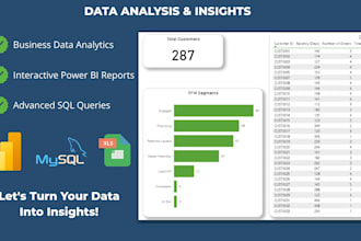 analyze your data using excel, sql and power bi