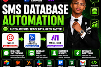 twilio activecampaign make com sms database automation integration n8n hubspot