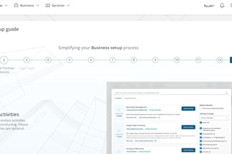 be your consultant for uae business setup mainland freezone