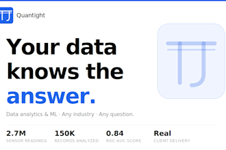 build a python or streamlit dashboard for your business data