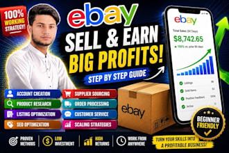 be your ebay VA for USA UK aus dropshipping on profit share