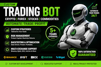 develop ai crypto trading bots and custom trading bots