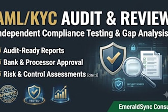 review and audit your aml kyc compliance program