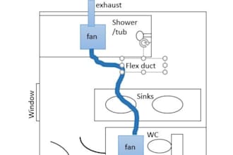 l design kitchen and bathroom ventilation systems