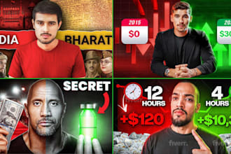 design viral youtube thumbnails that boost CTR for trending channels