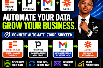 zapier tables pipedrive gmail data automation integration zoho hubspot n8n flows