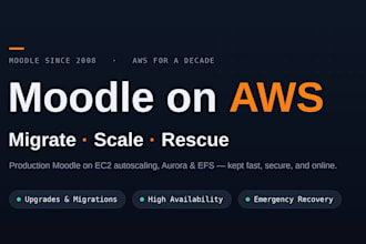 migrate, scale, and rescue your moodle lms on AWS