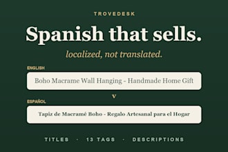 translate and localize your etsy listings into spanish