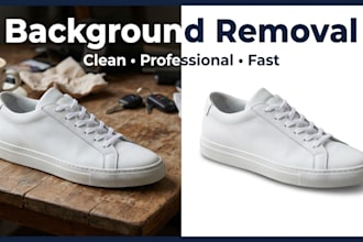 product photo background removal and replacement