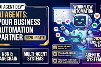 develop custom ai agents and intelligent automation