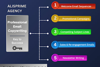 convert email sequences and email copy for your business