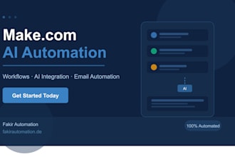 build a make com automation workflow with ai integration