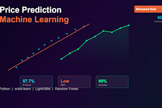 build a price prediction model using machine learning and python