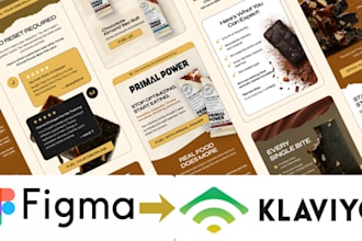 do klaviyo email flows shopify klaviyo marketing klaviyo email design klaviyo
