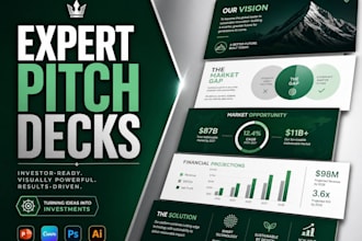 design, redesign investor pitch deck powerpoint presentation pitch deck design