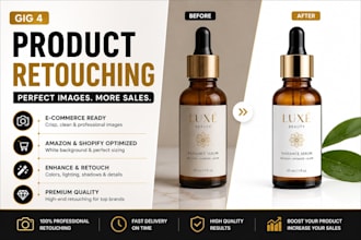 edit product photos for amazon shopify stores