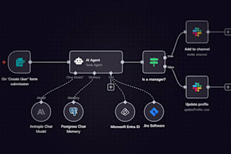 do n8n ai agent automation, ai automation, n8n ai agent, ai workflow automation