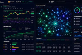 make professional crypto token research and tokenomics audit