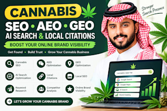 do cannabis, SEO, aeo, geo, ai search, local citations, online brand visibility