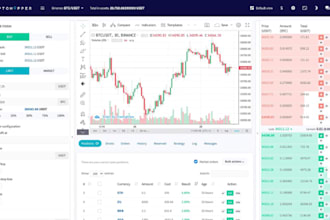 develop automation crypto trading bot, ai crypto trading bot, ai trading bot