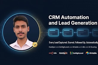 set up CRM automation and lead generation pipeline with n8n and ai