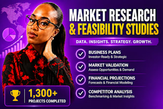 do market research, competitor analysis and business plans