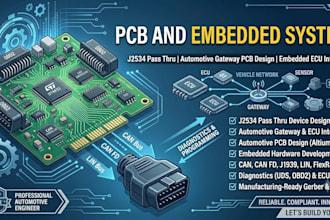 develop j2534 pass thru device, automotive gateway pcb  ecu interface